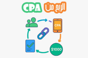 CPA