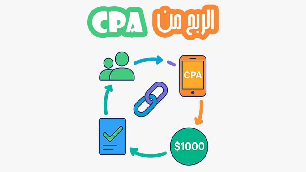 CPA