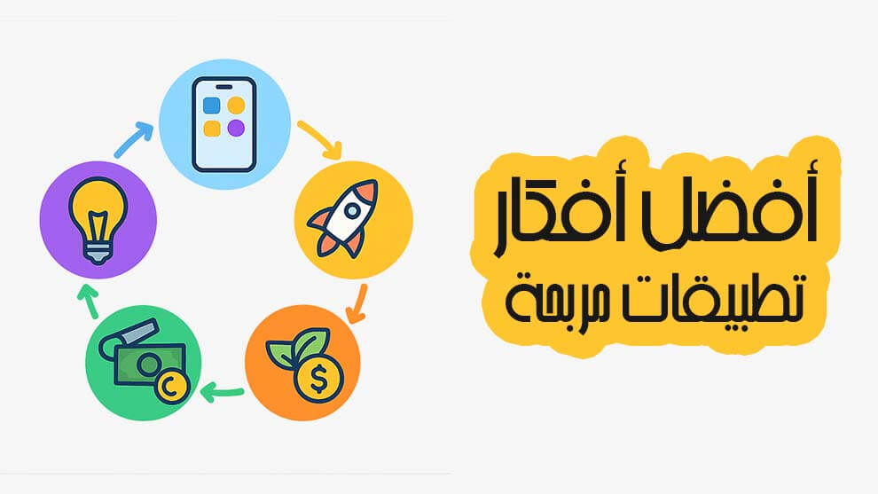 أفضل أفكار تطبيقات مربحة
