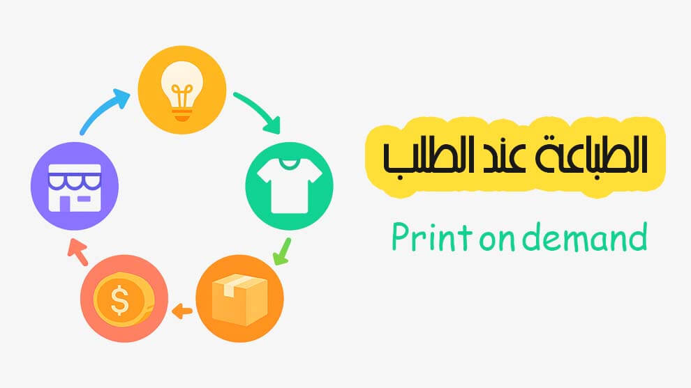 الطباعة عند الطلب