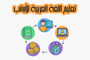 تعليم اللغة العربية للأجانب