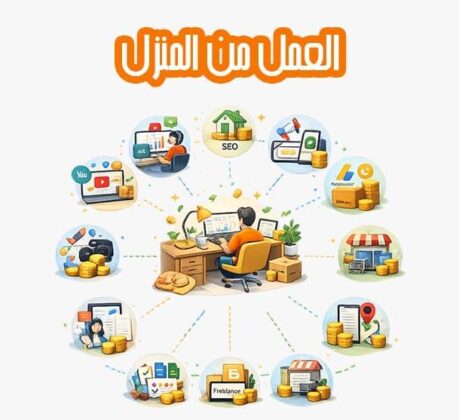 العمل من المنزل